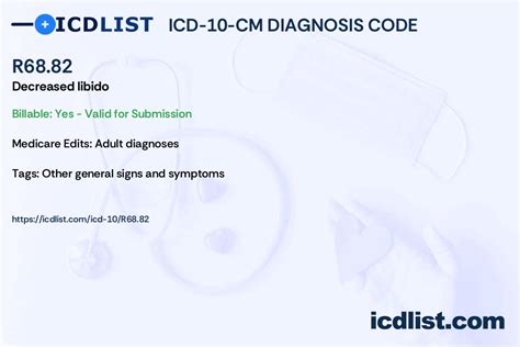 R68.82 ICD 10 Code